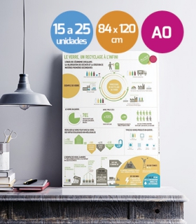Poster A0 - 84x120 15 a 25 unidades